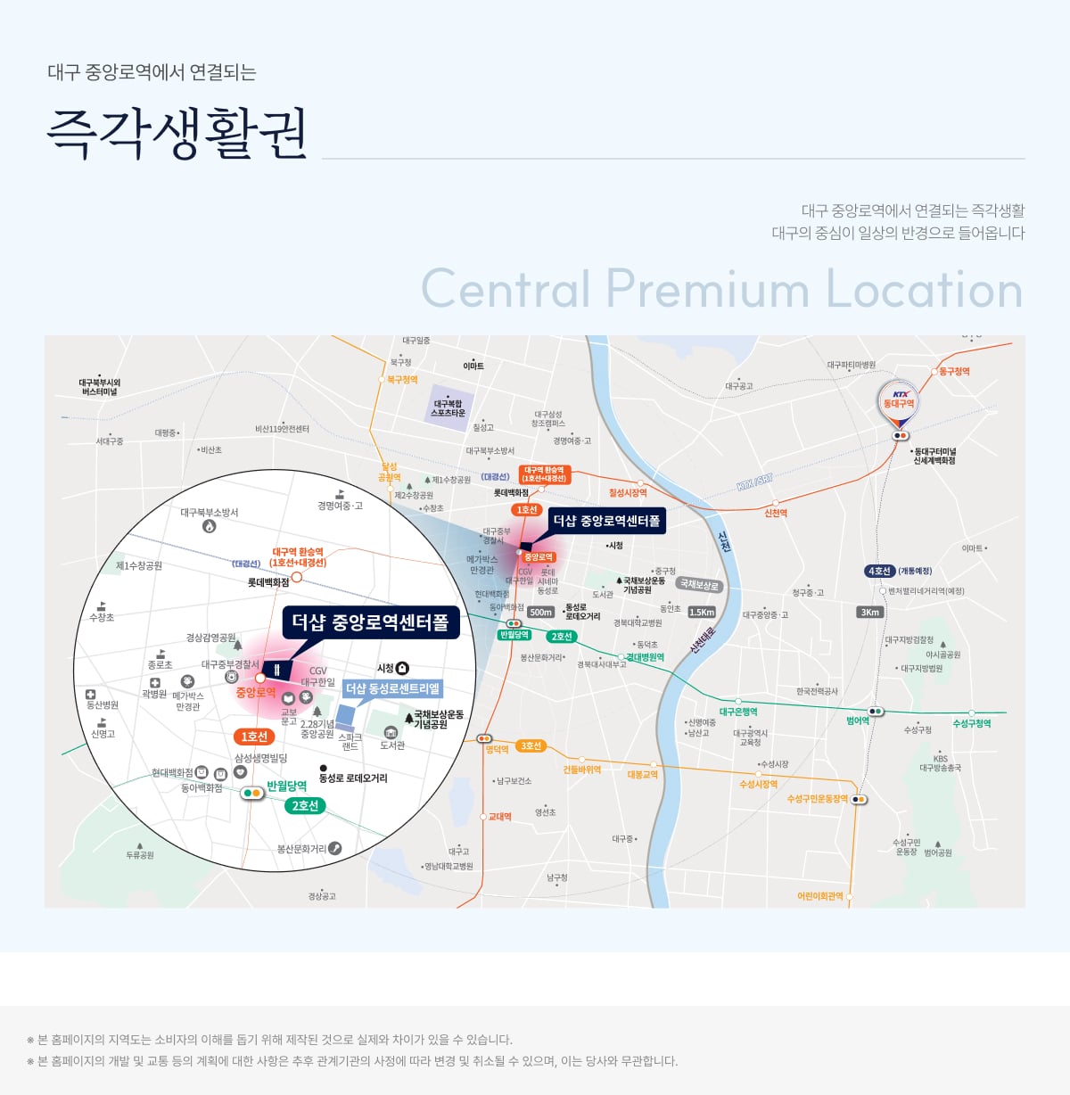 입지환경
